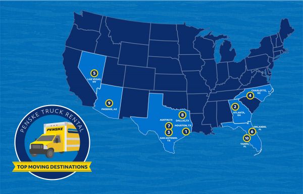 San Antonio Holds No. 3 Spot on National Moving List for Second Straight Year